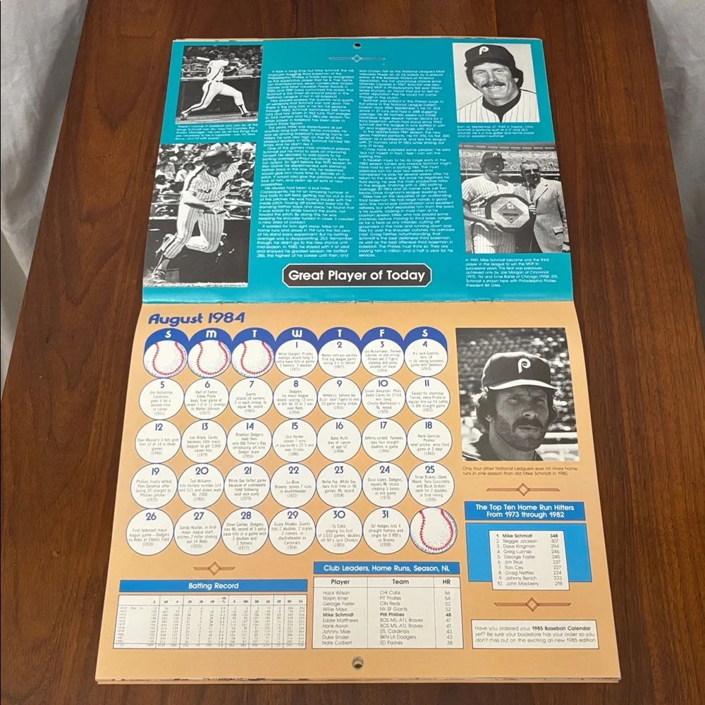 Vintage 1984 Macmillan baseball calendar